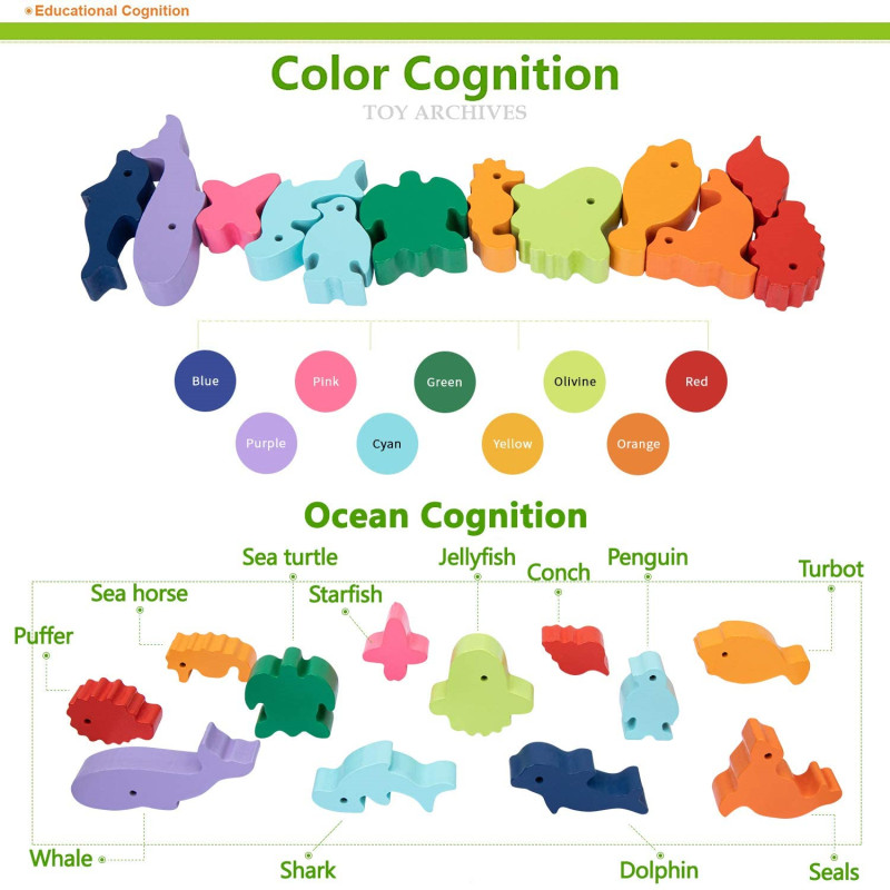 Novas crianças montessori bloc - Board Game Word avaliação e preço